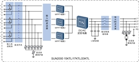 華為SUN2000 (8-20KTL)逆變器