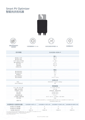 中國區(qū)家庭綠電解決方案宣傳冊-(20210316)-10.png