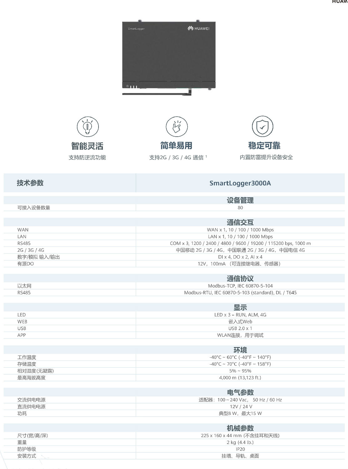 112416571716_0華為數(shù)據(jù)采集器SmartLogger3000A_1.Jpeg